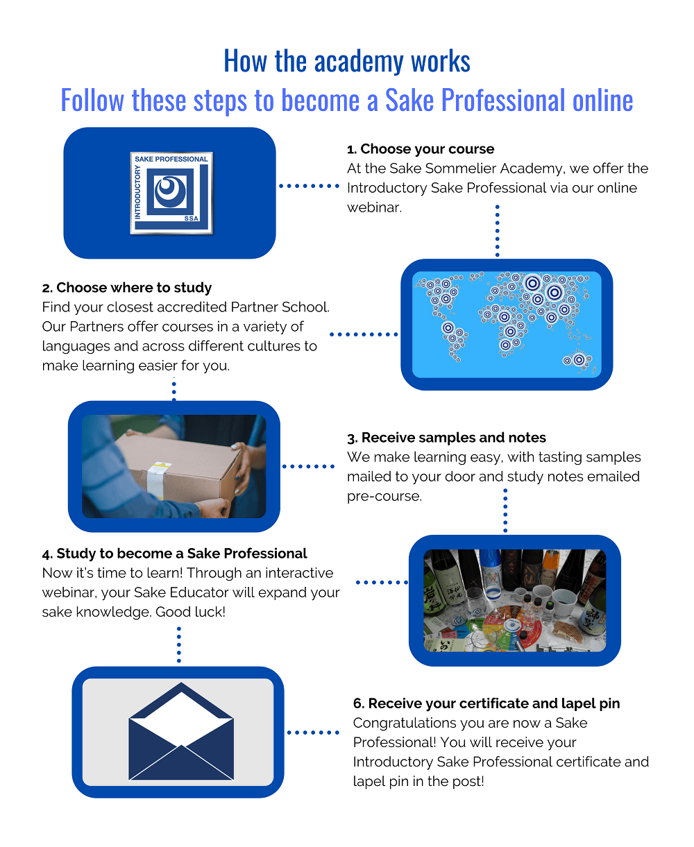 Sake Professional online